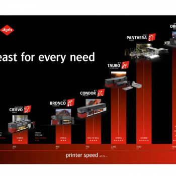 Agfa se prepara para o sucesso na FESPA 2026 com a Jeti Bronco HS